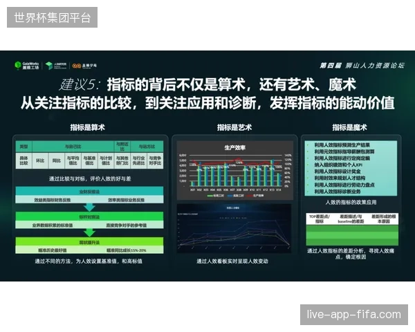 观赛终端数据匿名化处理过程中的延迟指标如何倒逼架构升级